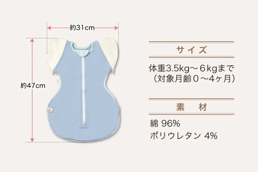 ねくるみ Sサイズ