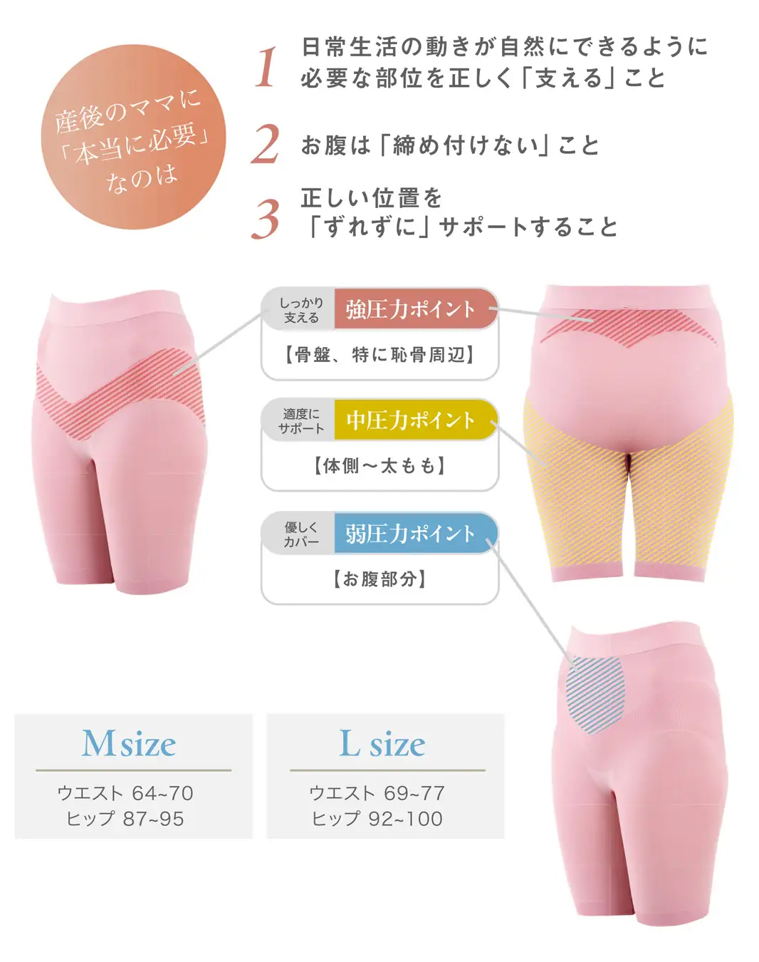 産後骨盤サポーターの特徴